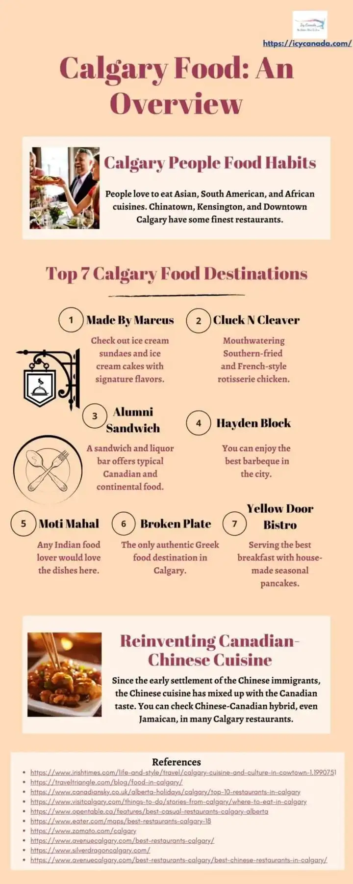 6 Top Mouth-Watering Calgary Chinese Restaurants For You 5 Clagary People Interesting Food Habits