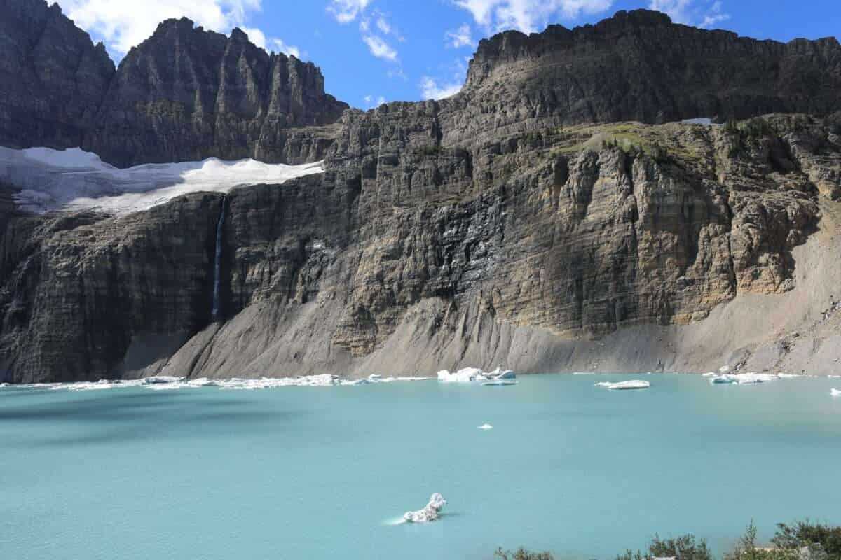 USA vs Canada: How Gambling Can Differ 7 Montana National Parks