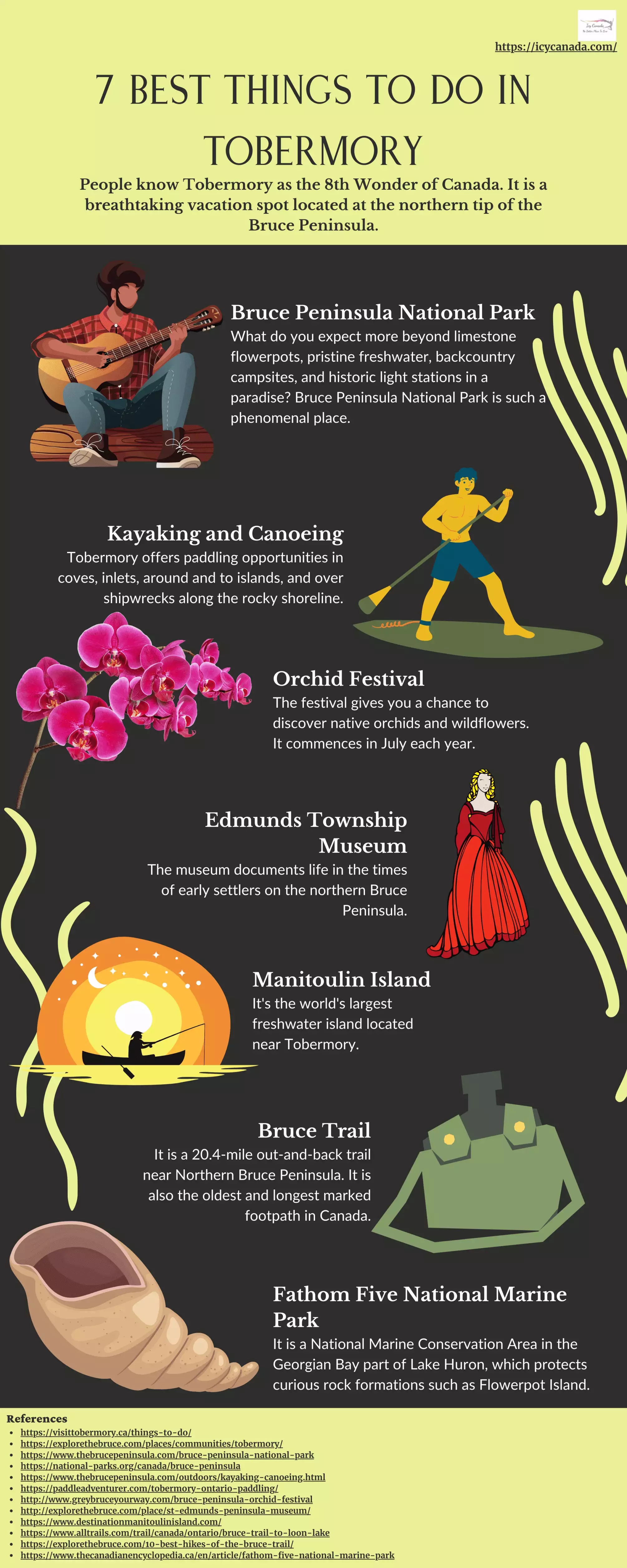 Infographic That Presents 7 Best Things To Do In Tobermory