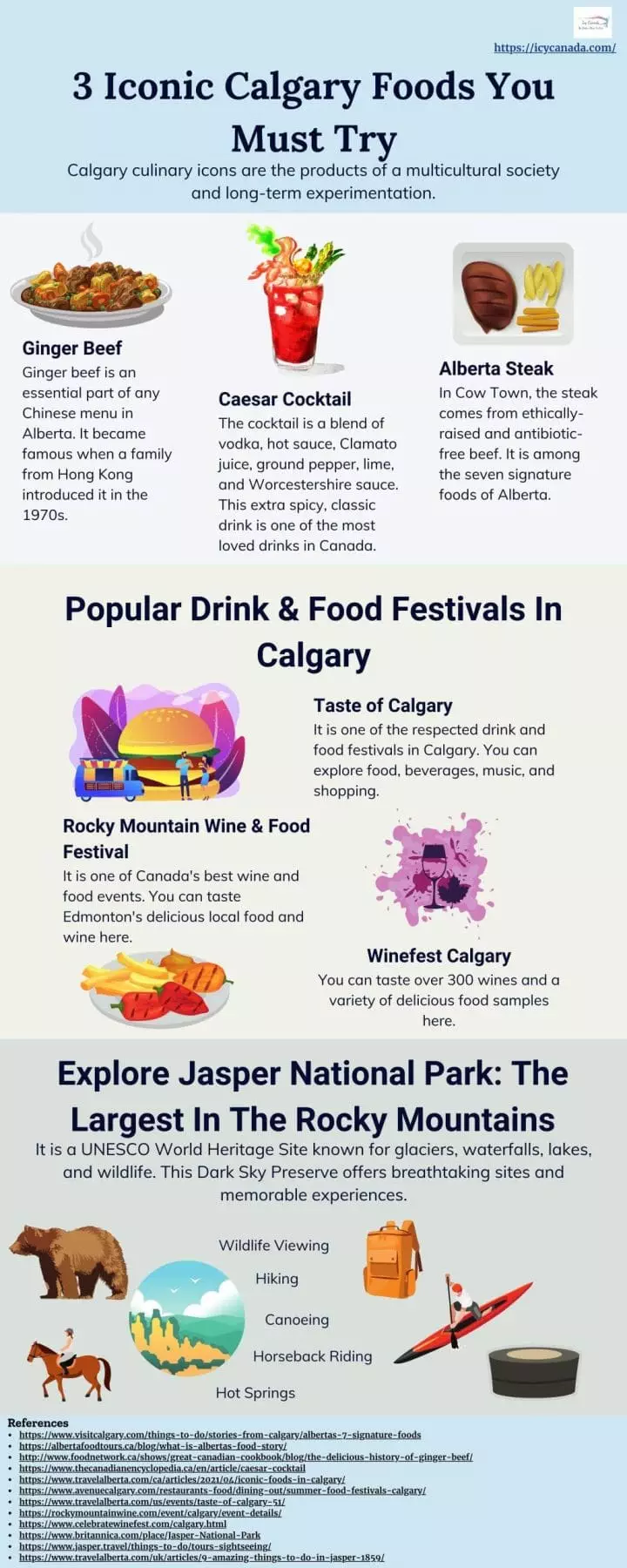 Infographic that presents the fabulous food of Calgary and exciting Jasper National Park attractions