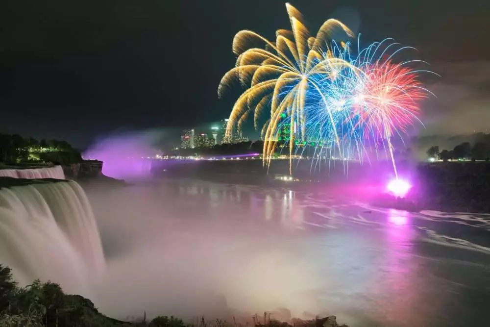 An Amazing Guide To Niagara Falls Fireworks 4