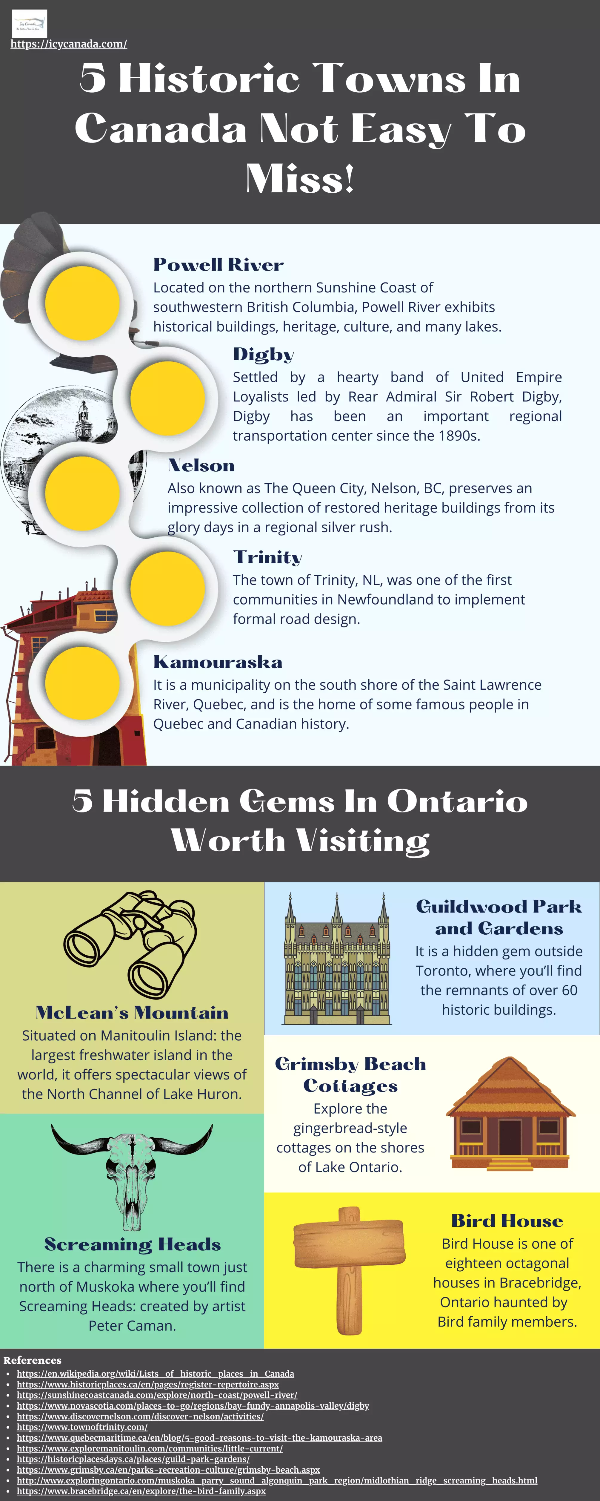 Infographic That Suggests 5 Historic Towns In Canada Not Easy To Miss!