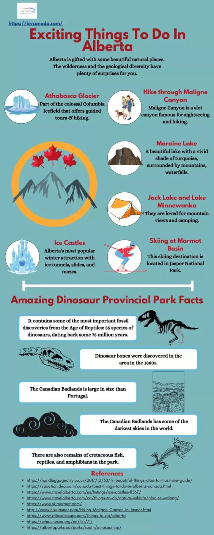 Fun Facts About Dinosaur Provincial Park