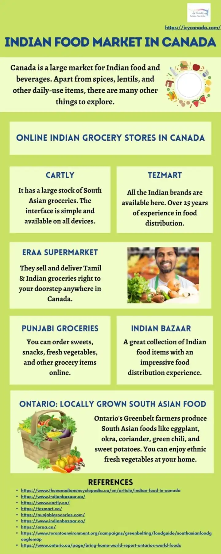 The Top 17 Indian Grocery Stores in Canada 15 The Indian Food Industry In Canada