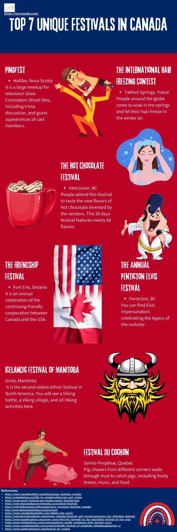 What is We Day and How Is it Celebrated: An Interesting Read Top 7 Unique Festivals In Canada