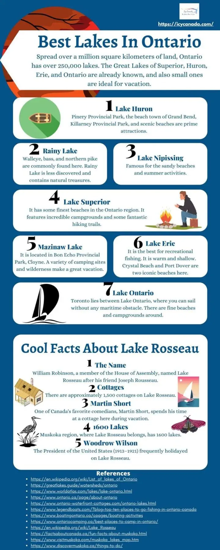 Lake Rosseau - 7 Awesome Things To Know! Best Lakes In Ontario