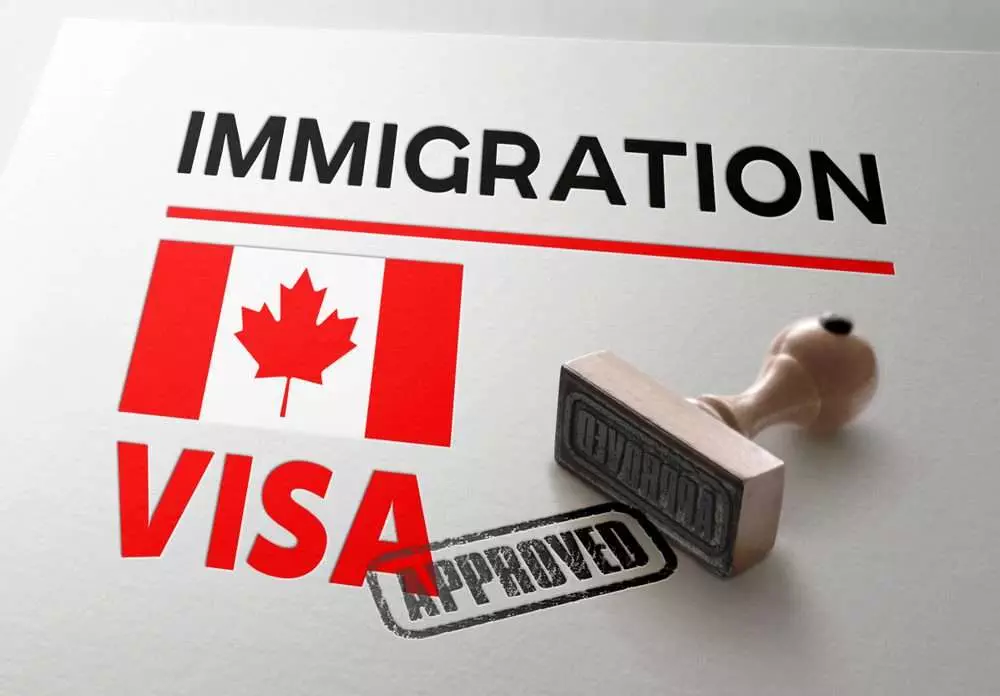 Canadian Visitor Visa