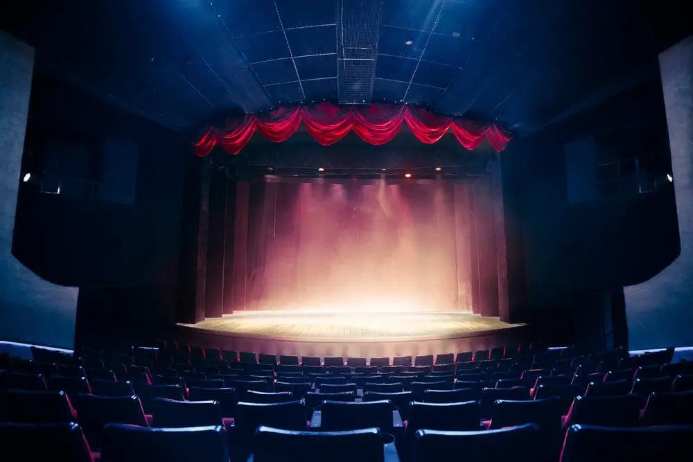 Best 101 Guide to Festival Nouveau Cinéma Theater