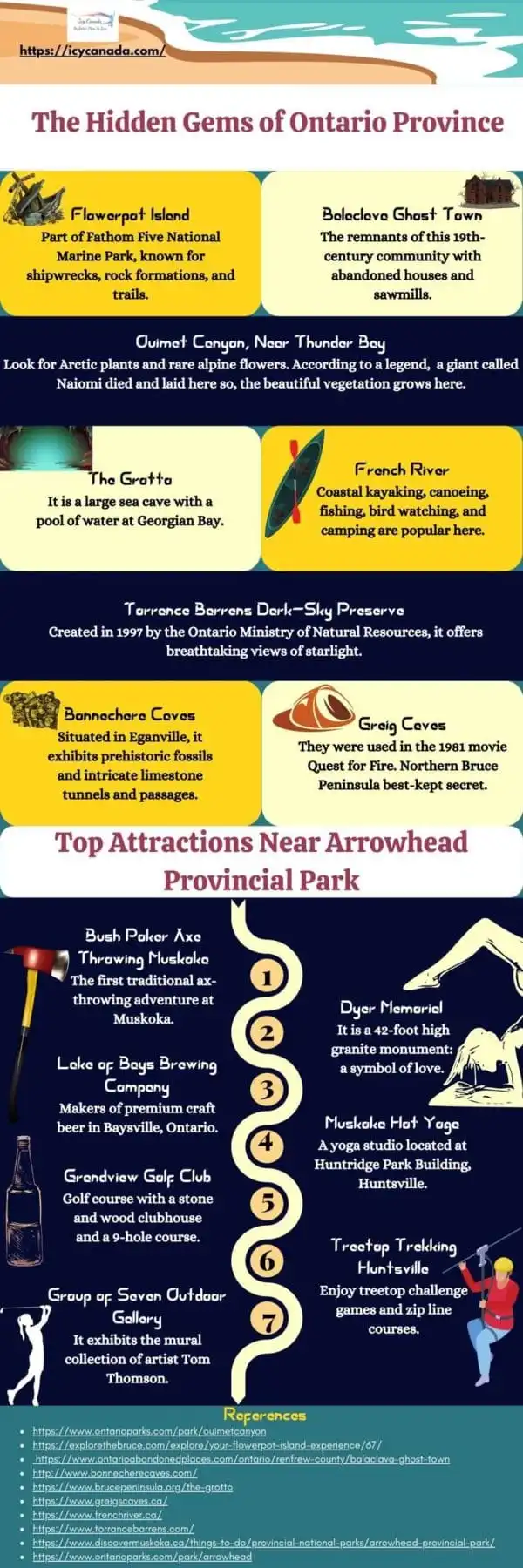 Arrowhead Provincial Park: 17 Cool Things To Explore 8 The Hidden Gems of Ontario Province
