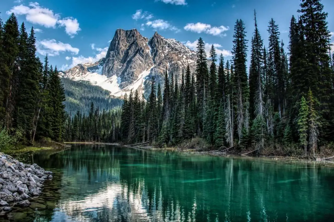Impressive Facts About Canada