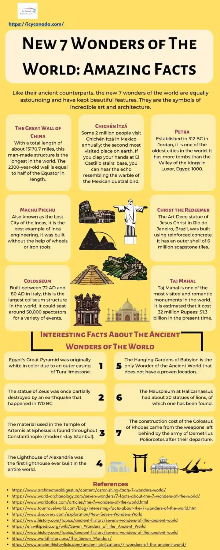 What are the Amazing 7 Wonders of the Ancient World? 7 New 7 Wonders of The World Amazing Facts