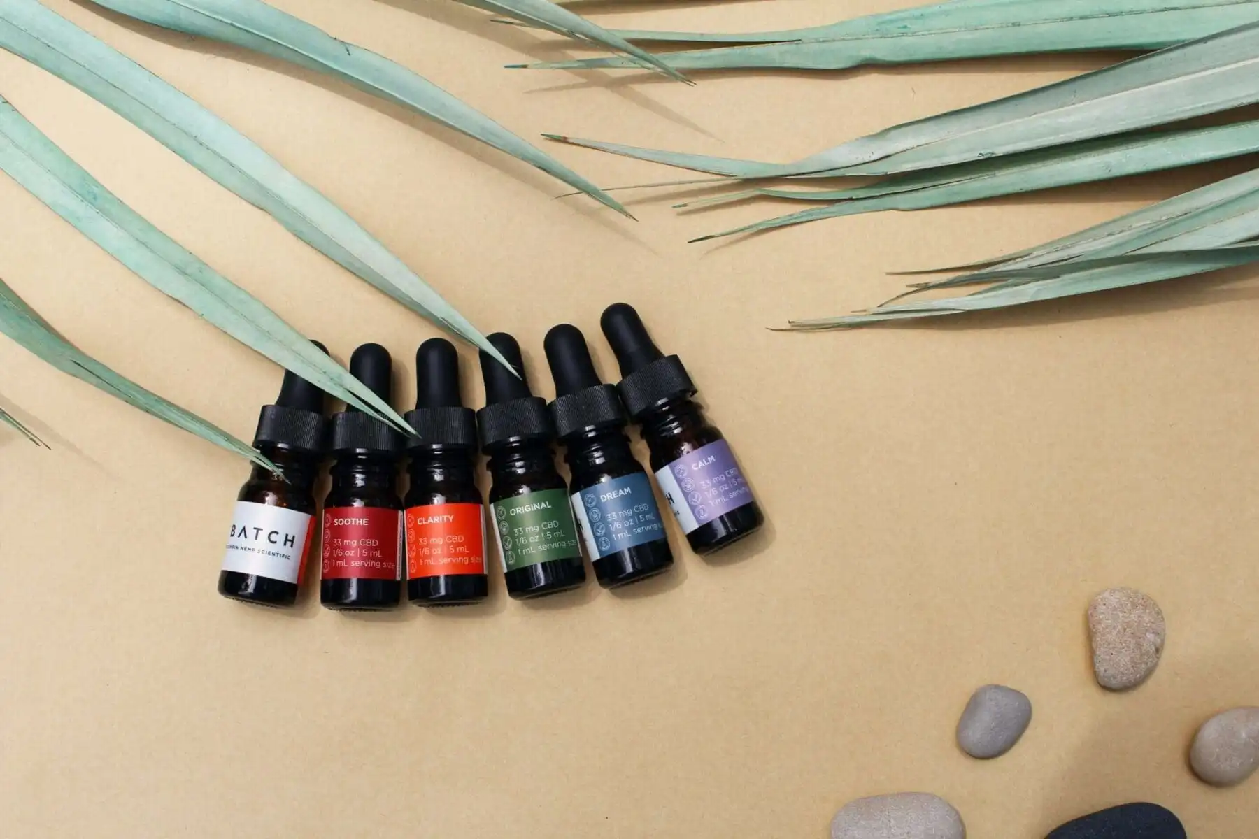 6 Of The Best CBD Oil Canada 12 CBD Oil Canada