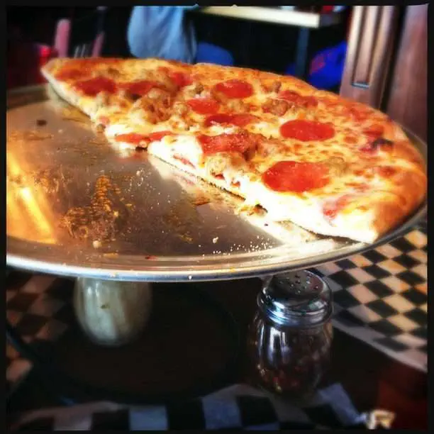 12 Places to Have the Best Pizza Vancouver