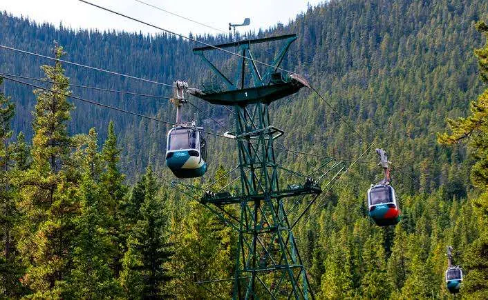 Hidden Ridge Resort: Top 8 Things to Know About the Resort banff gondola