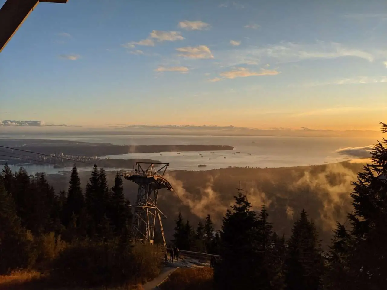 Fifteen Best Places To Visit In Vancouver BC