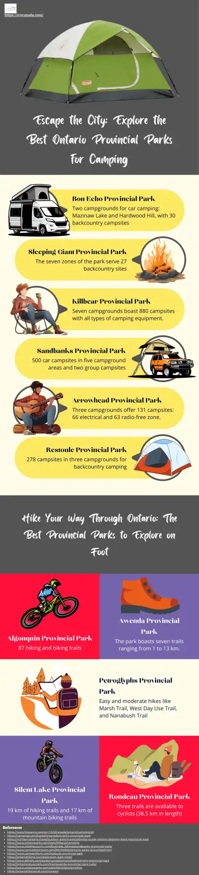 Planning a Trip to Pinery Provincial Park? Read This First! - Escape the City Explore the Best Ontario Provincial Parks for Camping