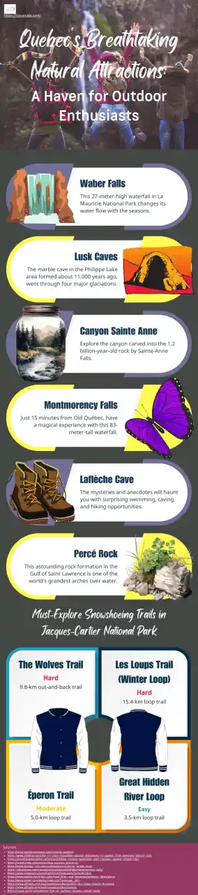 What Are 8 Activities to Try at Jacques Cartier National Park? Quebec