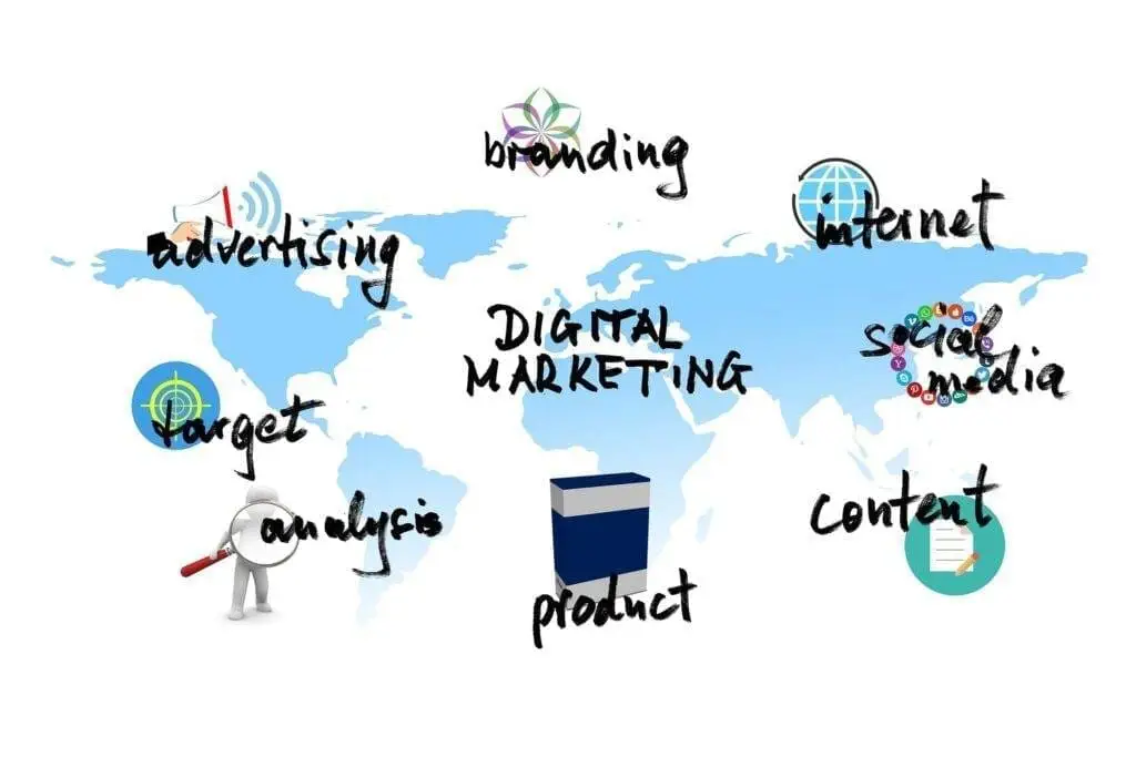 Is a Graphic Design Degree Worth It some terms written related to digital marketing.
