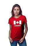 Where the Canadian Online Gambling Industry is Headed 4