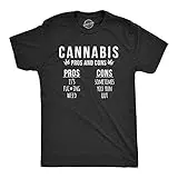Cannabis Myths vs Facts 2