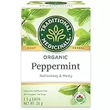 Benefits Of Peppermint Tea: 11+Benefits And 12 Incredible Facts 2