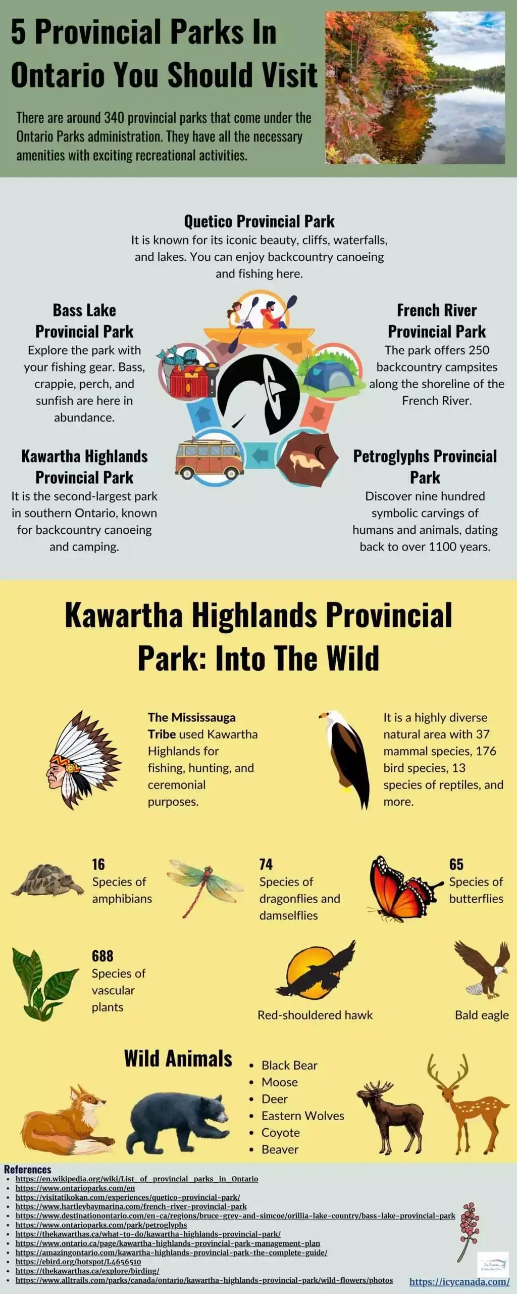 Killarney Provincial Park - 12 Fun Activities To Do! 21 5 Provincial Parks In Ontario You Should Visit