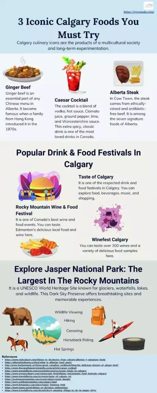 6 Top Mouth-Watering Calgary Chinese Restaurants For You 11 Infographic that presents the fabulous food of Calgary and exciting Jasper National Park attractions