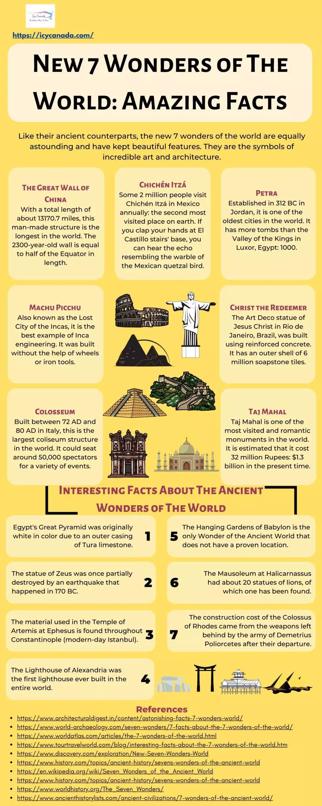 New 7 Wonders of The World Amazing Facts