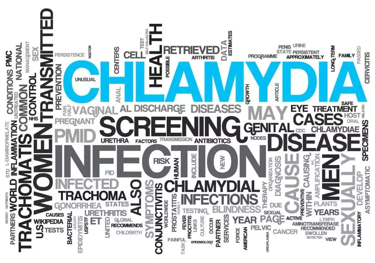 Chlamydia symptoms