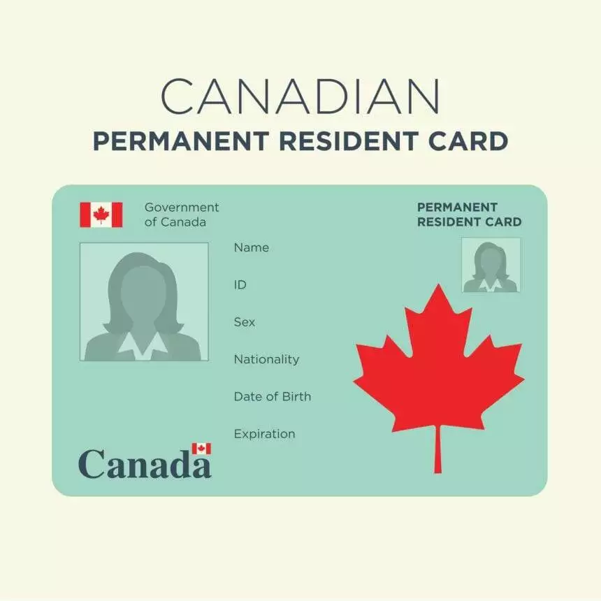 canada permanent resident card renewal